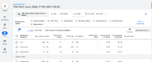 What is keyword research? A step-by-step keyword research process.
